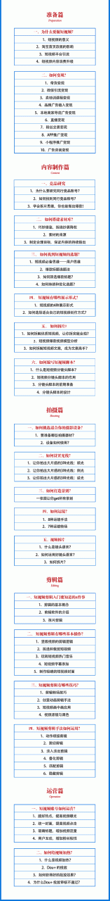 2021匡扶会短视频营销课：从0到1实战教学，制作+拍摄+剪辑+运营+变现-晟哥学社资源库