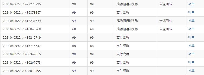 做站群项目我是如何解决支付问题的干货分享-晟哥学社资源库
