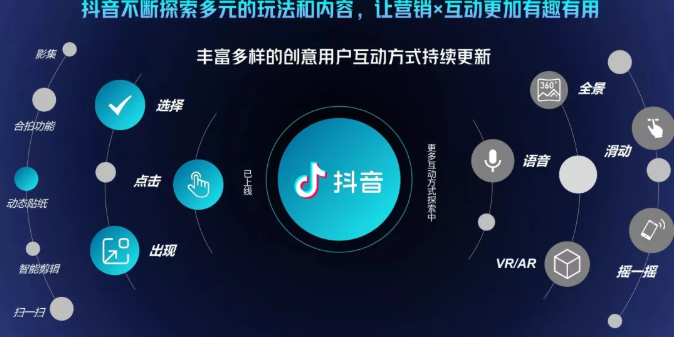 抖音直播精细化运营思维导图！做直播行业的小伙伴值得学习收藏的一份思维图-晟哥学社资源库