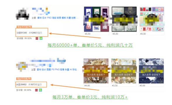 具体虚拟项目拆解，玩转短视频素材，单店月入几万+【视频课程】-晟哥学社资源库
