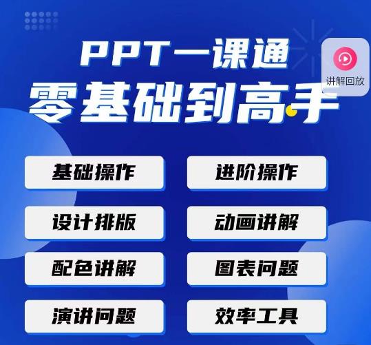 PPT·一课通·0基础到高手：通俗易懂快速掌握PPT的各种应用场合-晟哥学社资源库