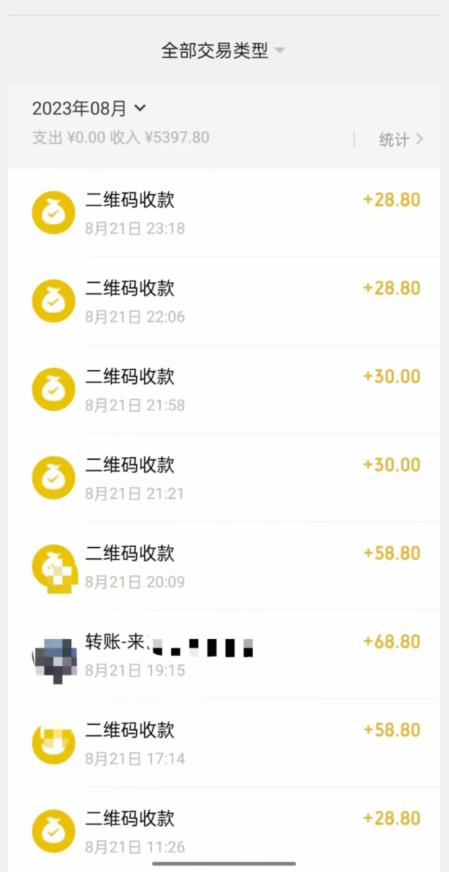 重磅揭秘！日入500+2023年9月yw男粉计划8.0全新玩法——《人性的利益》-晟哥学社资源库