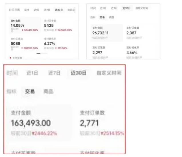 AI批量制造小红书爆款笔记+小红书无货源，玩法一条龙实操，小白也能轻松日入500+【揭秘】-晟哥学社资源库