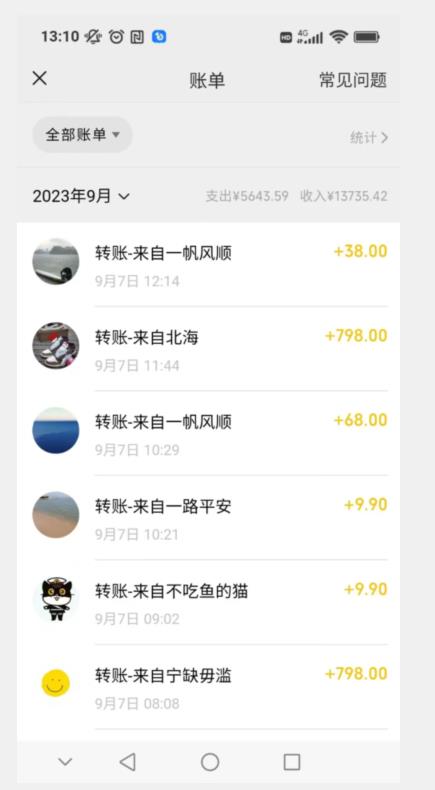 卖古籍电子书，作品只需要简单的图片去重，高客单价高利润，月入五位轻轻松松-晟哥学社资源库