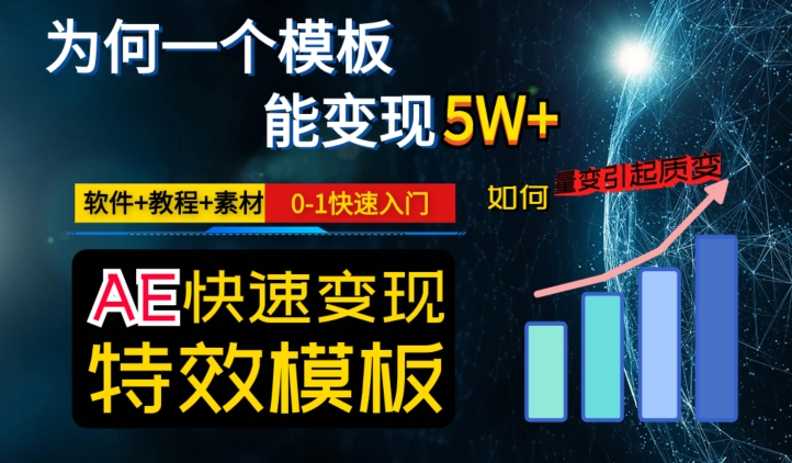AE视频特效模板变现月入3-5W，0-1快速入门，软件+教程+素材-晟哥学社资源库