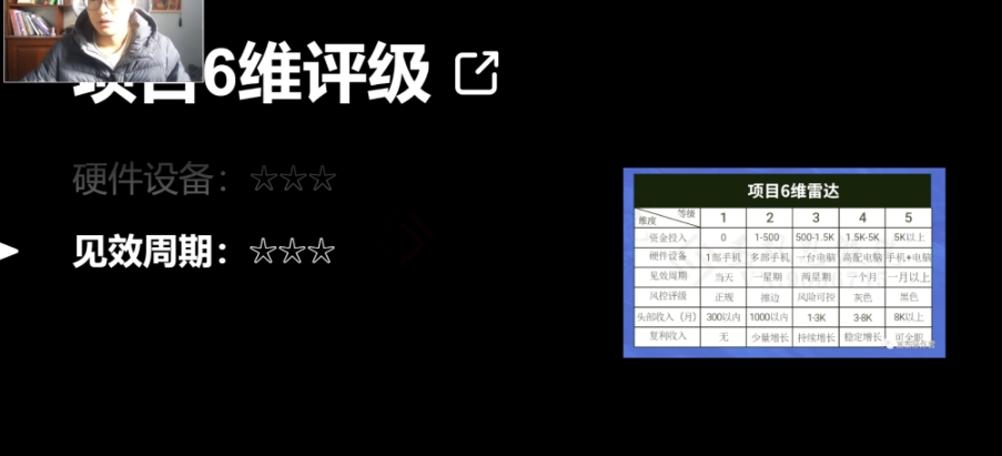 十万个富翁修炼宝典之14.AI图文掘金，号称一天能赚3000+？-晟哥学社资源库