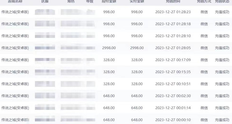 抖音企业号传奇手游变现，日入4500+，小白易上手（独家揭秘）-晟哥学社资源库