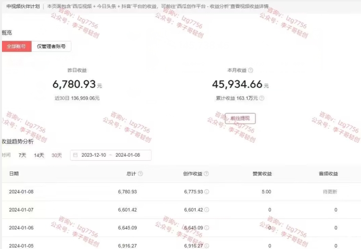 一天2小时，电影解说3.0不封号玩法，轻松日入5000+，保姆级教学【揭秘】-晟哥学社资源库