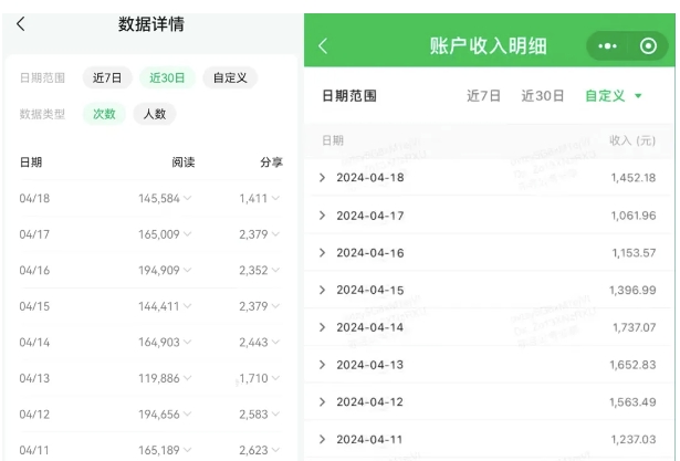 公众号流量主项目的新玩法，日入2000-3000，实操教程公开了-晟哥学社资源库