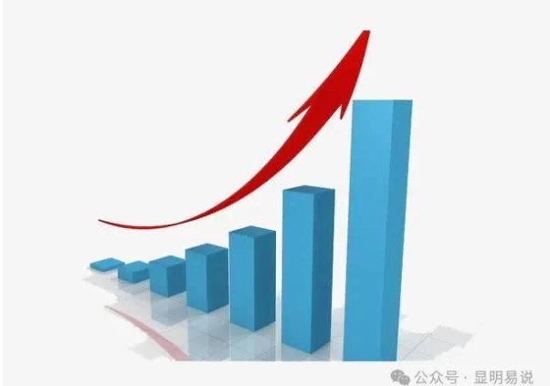 某公众号付费文《未来三十年，我们该如何积累自己的财富》-晟哥学社资源库