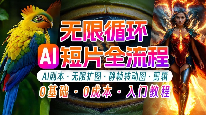 AI剪辑无限循环画面：新手轻松月入上万的秘技【揭秘】-晟哥学社资源库