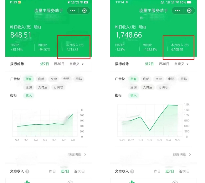 腾讯广告流量主项目，公众号图文玩法，月入过万-晟哥学社资源库