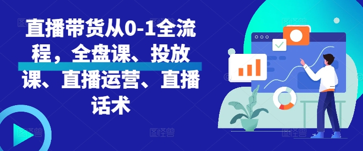 直播带货从0-1全流程，全盘课、投放课、直播运营、直播话术-晟哥学社资源库