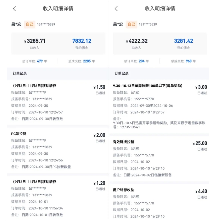 公众号项目训练营，30天做1个赚钱的公众号，秒变私域大佬-晟哥学社资源库