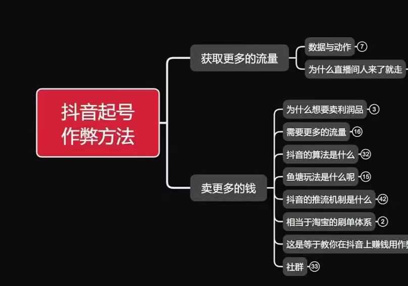 古木抖音起号作弊方法鱼塘起号，获取更多流量，卖更多的钱-晟哥学社资源库