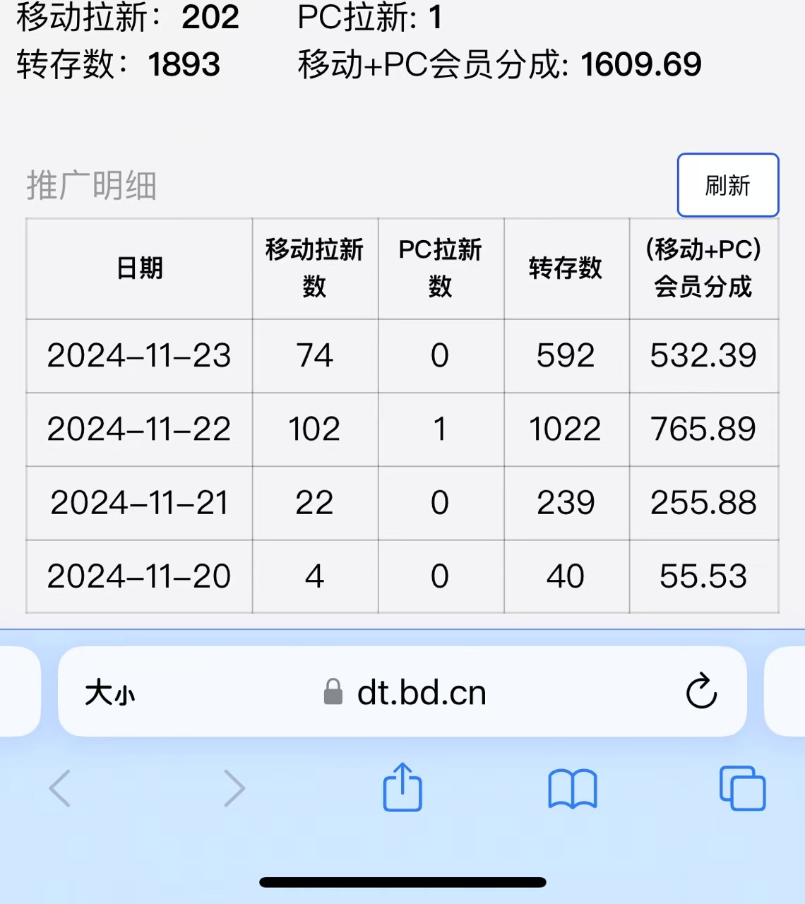 视频无脑搬运b站网盘拉新，单视频最高收益5k+【揭秘】-晟哥学社资源库