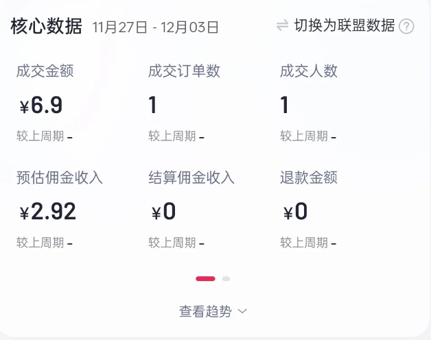 2024短视频好物带货项目，无需实拍，仅靠混剪实现纯视频带货-晟哥学社资源库