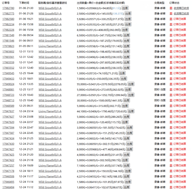 游戏自动搬砖，轻松日入1000+ 小白轻松上手【揭秘】-晟哥学社资源库