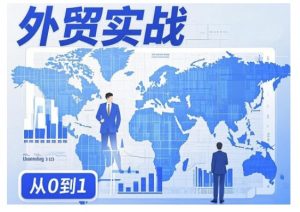 外贸询盘增长秘籍从0到1的实战指南，助你快速提升外贸业务能力-晟哥学社资源库