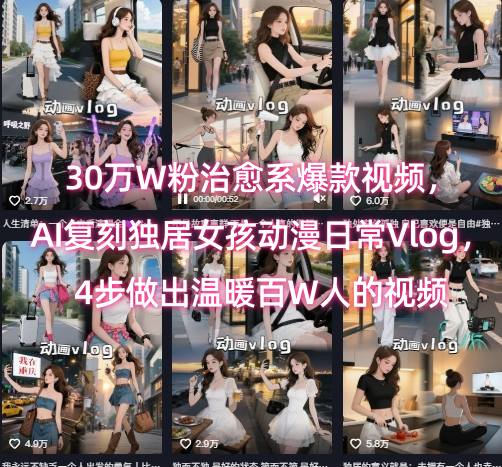 30万W粉治愈系爆款视频，AI复刻独居女孩动漫日常Vlog，4步做出温暖百W人的视频-晟哥学社资源库