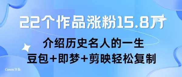 22个作品涨粉15.8W ，介绍历史名人的一生 ， 豆包+即梦+剪映轻松复制-晟哥学社资源库