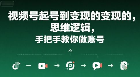 视频号起号到变现的思维逻辑，手把手教你做账号-晟哥学社资源库
