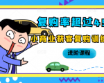 复购率超过45%,小商业获客复购训练营进阶课程-晟哥学社资源库