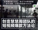 创壹慧慧周短视频爆款方法论，让你快速入门、少走弯路、节省试错成本-晟哥学社资源库