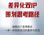 差异化双IP策划思考路径,解决短视频流量+变现问题(精华笔记)-晟哥学社资源库