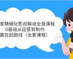 独家精细化影视解说全盘课程,0基础从运营到制作,赢在起跑线(全套课程)-晟哥学社资源库