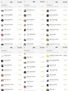 米杰虚拟电商训练营2.0,千万市场!虚拟电商重现江湖,项目玩法大公开【详细教程】-晟哥学社资源库