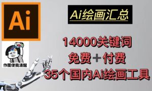 AI绘画汇总14000关键词+35个国内AI绘画工具（兔费+付费）头像壁纸不用愁-晟哥学社资源库