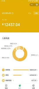 一单赚49.9,超级蓝海赛道,靠小红书卖这个虚拟商品,一个月1.2w是怎么做到的?【揭秘】-晟哥学社资源库