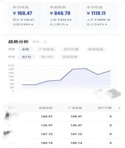 0投入，AI一键生成原创视频，撸视频号收益日入100+，小白无脑复制操作【项目拆解-晟哥学社资源库
