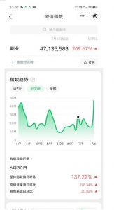 赚想赚钱的人的钱最好赚了:网络赚钱最靠谱项目【揭秘】-晟哥学社资源库