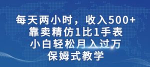 两小时,收入500+,靠卖精仿1比1手表,小白轻松月入过万!保姆式教学-晟哥学社资源库