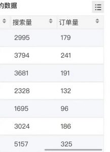 小说推文掘金，0成本，轻松月入5W，小白也能轻松掌握！（教程+授权渠道）【揭秘】-晟哥学社资源库