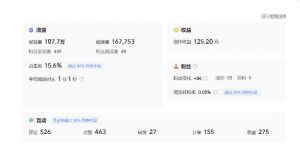 分享微头条AI写作小副业项目,用指令写出10W+爆款微头条,一条龙傻瓜式玩法分享给你-晟哥学社资源库