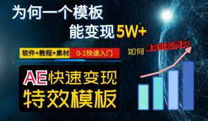 AE视频特效模板变现月入3-5W,0-1快速入门,软件+教程+素材-晟哥学社资源库