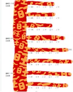 AI项目系列训练营（公众号流量主与今日头条篇）【揭秘】-晟哥学社资源库