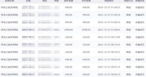 抖音企业号传奇手游变现，日入4500+，小白易上手（独家揭秘）-晟哥学社资源库