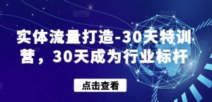 实体流量打造-30天特训营,30天成为行业标杆-晟哥学社资源库