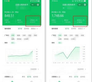 腾讯广告流量主项目,公众号图文玩法,月入过万-晟哥学社资源库