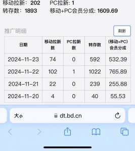 视频无脑搬运b站网盘拉新，单视频最高收益5k+【揭秘】-晟哥学社资源库