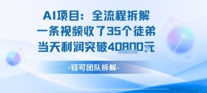 AI收徒变现闭环:一条视频收35人,日入1k+(附完整SOP)-晟哥学社资源库