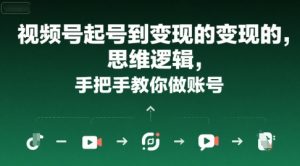 视频号起号到变现的思维逻辑,手把手教你做账号-晟哥学社资源库
